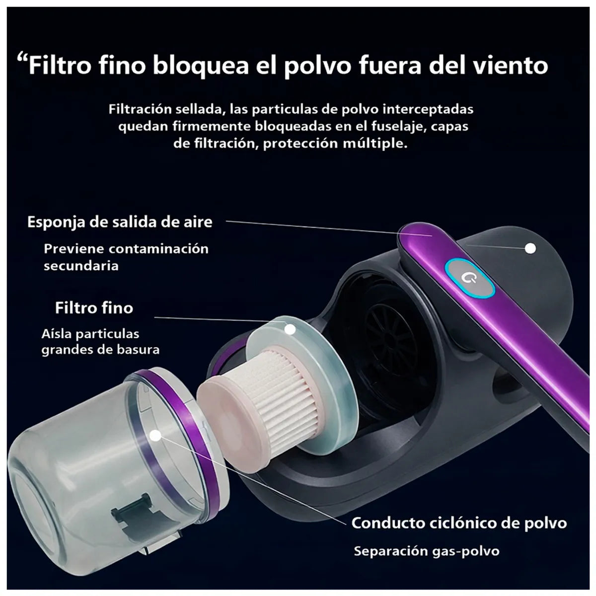 Aspiradora De Colchón Inalámbrico UV